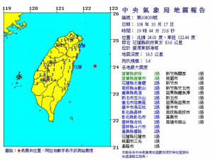 根據中央氣象局地震測報中心最新資訊，在（10月17日）下午19時44分33秒發生芮氏規模5.4地震，震央在花蓮縣政府東方 83.6 公里，即台灣東部海域。此次地震深度為16.5公里，在地震相關定義下屬淺層地震。（圖／中央氣象局）