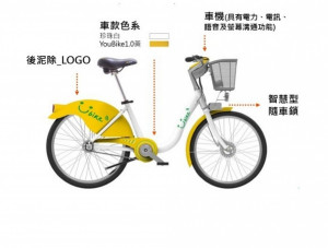 針對YouBike 2.0與1.0不相容的問題，台北市府交通局表示，營運廠商應負責YouBike相關設備維護及汰換更新，且未來將保留部分YouBike1.0站點以供跨縣市騎乘需求。（圖／台北市府提供）