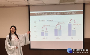 麻豆新樓中醫科黃書澐醫師。