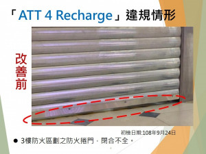 北市抽檢百貨賣場公安，「ATT 4 Recharge」及「美麗新廣場大直館」因違反建築法規定，分別遭罰新台幣12萬元。目前這2間商場也已改善缺失並複檢合格。（圖／台北市府法務局）