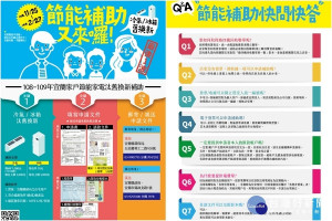 最後一波申請汰換老舊冷氣及洗衣機補助將開始。（圖／宜蘭縣環保局提供）