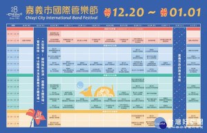 2019嘉義市國際管樂節室內音樂會國內大團本月6日、13日起開放免費索票