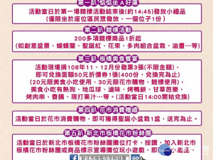 民眾於活動當日至新北市板橋花市粉絲團攤位打卡、按讚、加入新北市板橋花市粉絲團或商品標示宣導攤位玩小遊戲，即贈送精美小禮品