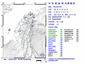 根據中央氣象局地震測報中心最新資訊，在今（12月16日）下午19時25分57秒發生芮氏規模5.0地震，震央在宜蘭縣政府南方21.2公里，位於宜蘭縣南澳鄉。此次地震深度為49.3公里，在地震相關定義下屬淺層地震。（圖／中央氣象局）