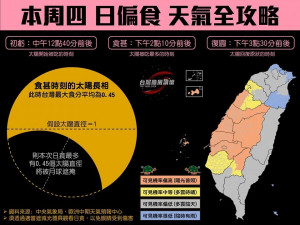 台灣各地從中午12時40分起約至15時36分止（各地時間有差異），會出現日偏食。不過依氣象局預報資料顯示，26日受鋒面通過及東北季風增強影響，台灣會出現多雲或短暫雨天氣，因此民眾能否欣賞日偏食，得視天氣狀況而定。（圖／台灣颱風論壇｜天氣特急Facebook）