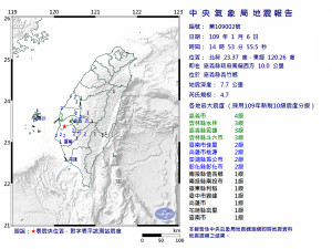 6日下午14時53分，嘉義、雲林地區的民眾都明顯感受到天搖地動。據中央氣象局地震測報中心最新資訊，此次地震芮氏規模4.7，震央在嘉義縣政府南偏西方10公里，即嘉義縣義竹鄉，深度7.7公里，屬極淺層地震。（圖／中央氣象局）