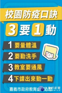 嘉義市府再推出防疫口訣，讓防疫工作再升級／市府提供