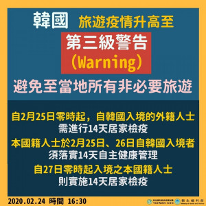 由於近幾天韓國的武漢肺炎病例急速增加，已進入社區傳播階段，中央流行疫情指揮中心24日宣布，韓國自即日起被提升旅遊疫情建議至第三級：警告（Warning），提醒民眾避免至當地所有非必要旅遊。從2月27日凌晨0時起，台灣人若自韓國返台，需進行14天居家檢疫。（圖／衛福部Facebook）