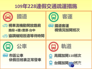 228連假　中市加強交通疏運