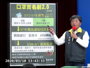 中央流行疫情指揮中心10日下午正式宣布，另闢購買管道，採網路預購、指定超商取貨的「口罩實名制2.0」，將於3月12日（週四）在健保快易通行動APP試營運上線。（圖／衛福部疾管署YouTube）