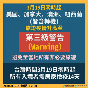 由於全球武漢肺炎疫情嚴峻，指揮中心再宣布，自3月19日凌晨0時起，提升美國、加拿大、澳洲、紐西蘭旅遊疫情至第三級：警告（Warning），國人應避免至當地所有非必要旅遊。（圖／衛生福利部Facebook）