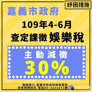 嘉義市政府主動減徵30%娛樂稅／嘉義市府提供