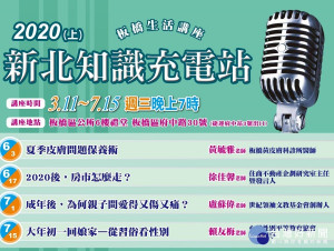 「板橋生活講座」又將開講，板橋區公所人文課表示，2020上半年度將於6月至7月週三晚間7點共舉辦4場