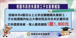 桃園市政府開辦「失業勞工子女助學補助」