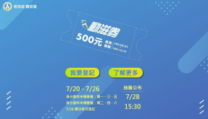 教育部表示，動滋券20日登記首日截至中午12時止，已共約12萬6,000多人完成登記。教育部也呼籲要登記抽選動滋券的民眾，請依身分證字號尾數單雙數規定的日期，並盡量在離峰時間上網登記。（圖／教育部體育署動滋券官網）