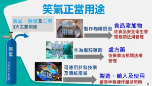 行政院環保署把「笑氣」列管為「關注化學物質」，除要求製造、輸入及販賣業者應取得核可、申報交易資料外，並禁止於網購平台交易。若有民眾非法持有笑氣，可處以新台幣3萬元至30萬元罰鍰。（圖／環保署）