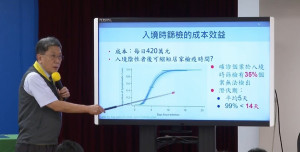 針對武肺普篩議題，行政院、中央流行疫情指揮中心6日皆表示，考量國際經驗、國內實證、傳播風險，並諮詢專家後，一致支持現行政策，目前並無實施入境者普篩之必要。（圖／YouTube）