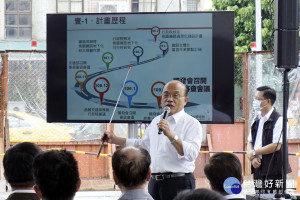 行政院長蘇貞昌視察桃園鐵路地下化工程，說明經費由中央負擔75％，地方負擔25%。