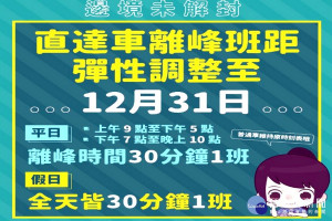 配合國家邊境管制政策，桃捷公司彈性調整直達車離峰班距延長至12/31。