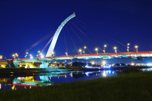 大佳河濱公園大直橋（圖／台北市水利處提供）