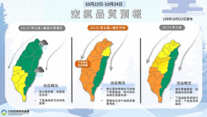 環保署根據空氣品質監測、模式模擬及中央氣象局預報資料，提醒20日中國內蒙及河套地區出現沙塵及北京的霾害現象，預測23日淩晨起東北風增強，將挾帶霾及沙塵南下影響我國北部空氣品質，午後影響中南部地區，空氣品質多為橘色提醒等級，影響程度視上游汚染物累積及降雨而有所變化。（圖／行政院環保署）