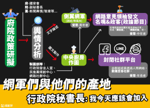 （圖／取自邱顯智臉書）