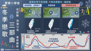 交通部中央氣象局24日發布冬季天氣展望預測，指出台灣未來一季平均氣溫偏冷接近正常，雨量則以偏少至正常的機率較大，因此民眾仍須注意節約用水。（圖／報天氣 - 中央氣象局Facebook）