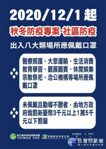 秋冬防疫專案起跑 ，出入八大類場所強制戴口罩。（圖∕宜蘭縣衛生局提供）