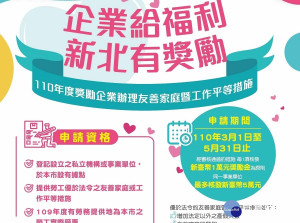 新北市勞工局鼓勵雇主提供優於法令相關措施，事後可向勞工局申請「獎勵企業辦理友善家庭暨工作平等措施」，核可後每項措施可獲1萬元、最高5萬元的獎勵金。