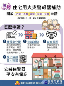 住警器補助申請。圖／彰化縣政府提供