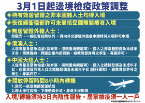 中央流行疫情指揮中心宣布自2021年3月1日凌晨0時起（啟程地時間），恢復非本國籍人士入境條件及桃園機場轉機作業，相關規定回歸至1月1日實施相關禁令前。不過登機前持3日內的武肺PCR檢測陰性報告、抵台後居家檢疫1人1戶的規定依舊續行。（圖／衛福部疾管署Facebook）