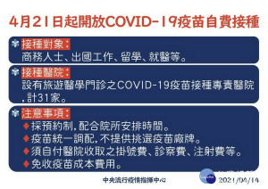 COVID-19疫苗自費接種近期開放。（圖∕中央流行疫情指揮中心）