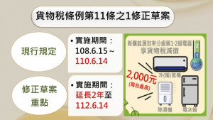 立法院7日三讀貨物稅條例相關修正案，延長購買節能電器退還減徵貨物稅措施至2023年6月14日止。凡是購買經經濟部核定能源效率分級為第1級或第 2級之節能電器，且非供銷售且未退貨或換貨者，每台最高減徵貨物稅新台幣 2000 元。（圖／行政院）