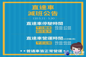 新冠肺炎疫情嚴峻，因應全國三級警戒，機捷5/21～30實施離峰時間調節措施。