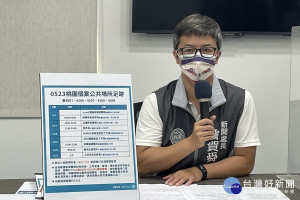 桃園市政府新聞處長賀舜於疫情記者會中公布新增確診者疫調足跡。