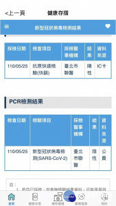 3位集中檢疫警官查詢PCR報告均為陰性／刑事局提供