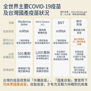 （圖／翻攝范綱皓臉書）