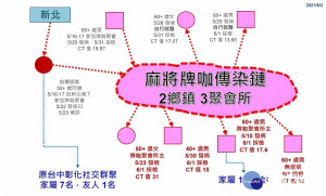 圖／彰化縣政府提供