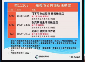 嘉義市公布由陰轉陽確診個案11103的足跡/陳致愷翻攝