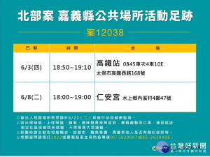 嘉義縣府公布台北確診個案的嘉義縣活動足跡／陳致愷翻攝