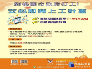 「安心即時上工」放寬3條件，桃園釋出1,600名額可線上申請。