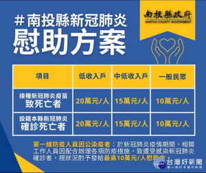 南投縣推出慰助方案。（縣府提供）