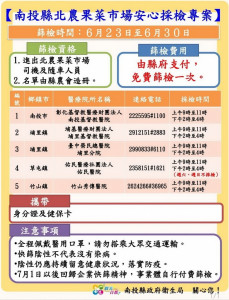 南投縣啟動北農果菜市場安心採檢專案。（縣府提供）
