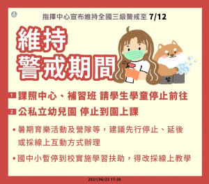 由於疫情警戒三級延至7月12日對此，行政院教育部宣布，各校暑期育樂活動、營隊，建議先行停止、延後或採線上互動方式辦理，後續視疫情狀況再予調整因應。（圖／教育部Facebook）