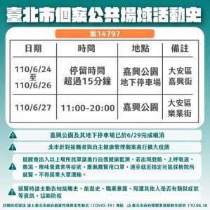 （圖／台北市府秘書處媒體事務組）