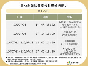 （圖／台北市府秘書處媒體事務組）