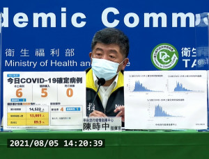 台北市府5日傳出將透過溝通宣導、復業輔導、稽查管理等三階段，打算萬華地區茶室復業。不過中央流行疫情指揮中心指揮官陳時中回應，八大行業目前還不在開放之列。（圖／衛福部疾管署YouTube）