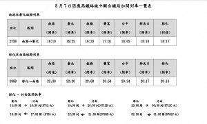 圖／翻攝交通部