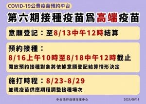 中央流行疫情指揮中心11日在疫情記者會上宣布，公費新冠肺炎疫苗第六輪，將正式開放國產高端疫苗，可預約施打時間自8月16日上午10時起至8月18日中午12時截止。（圖／衛福部疾管署Facebook）