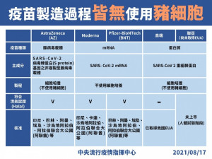 （圖／行政院衛福部提供）